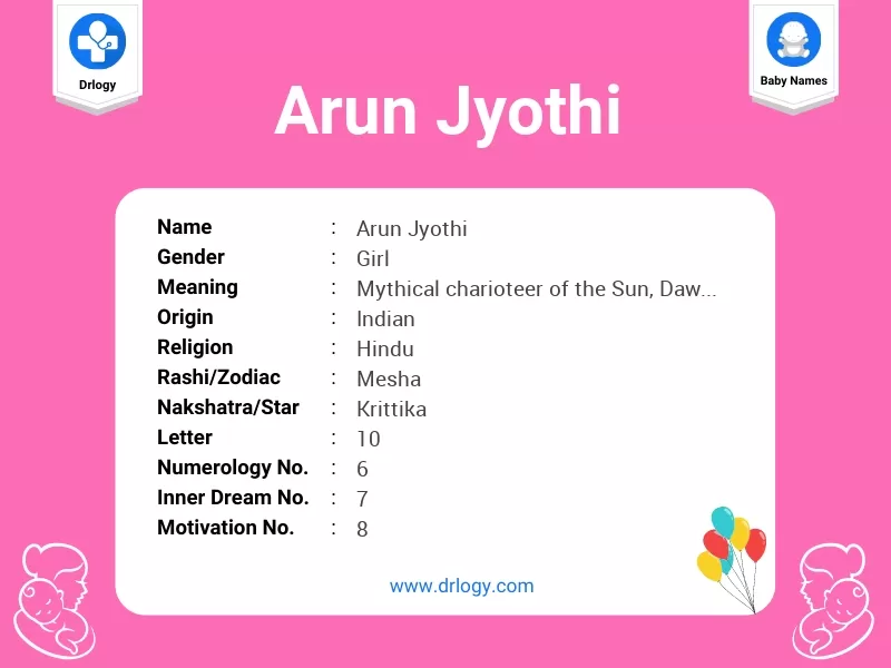 Arun Jyothi Name Meaning